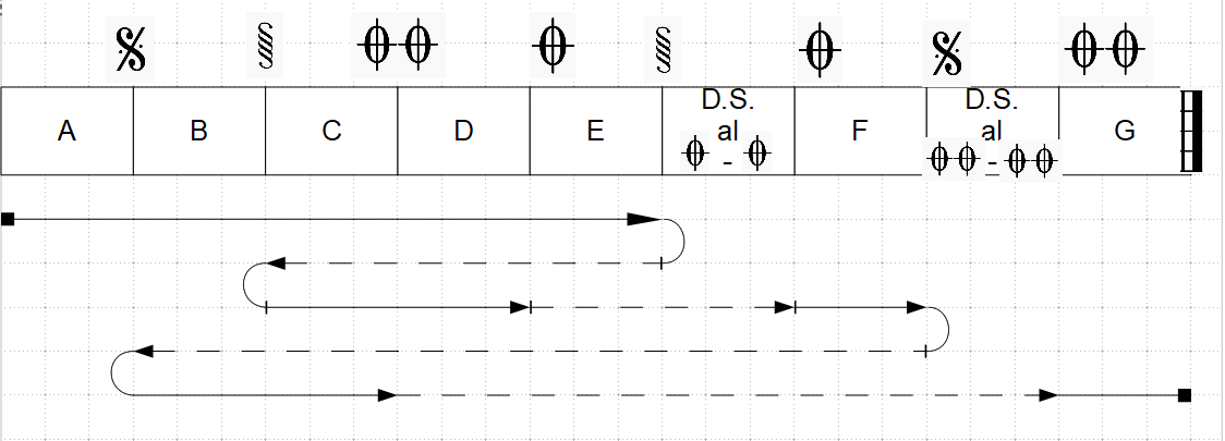 Wiederholung und Sprungmarken - Zeichnung.png